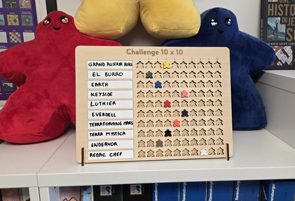 Challenge 10 x 10